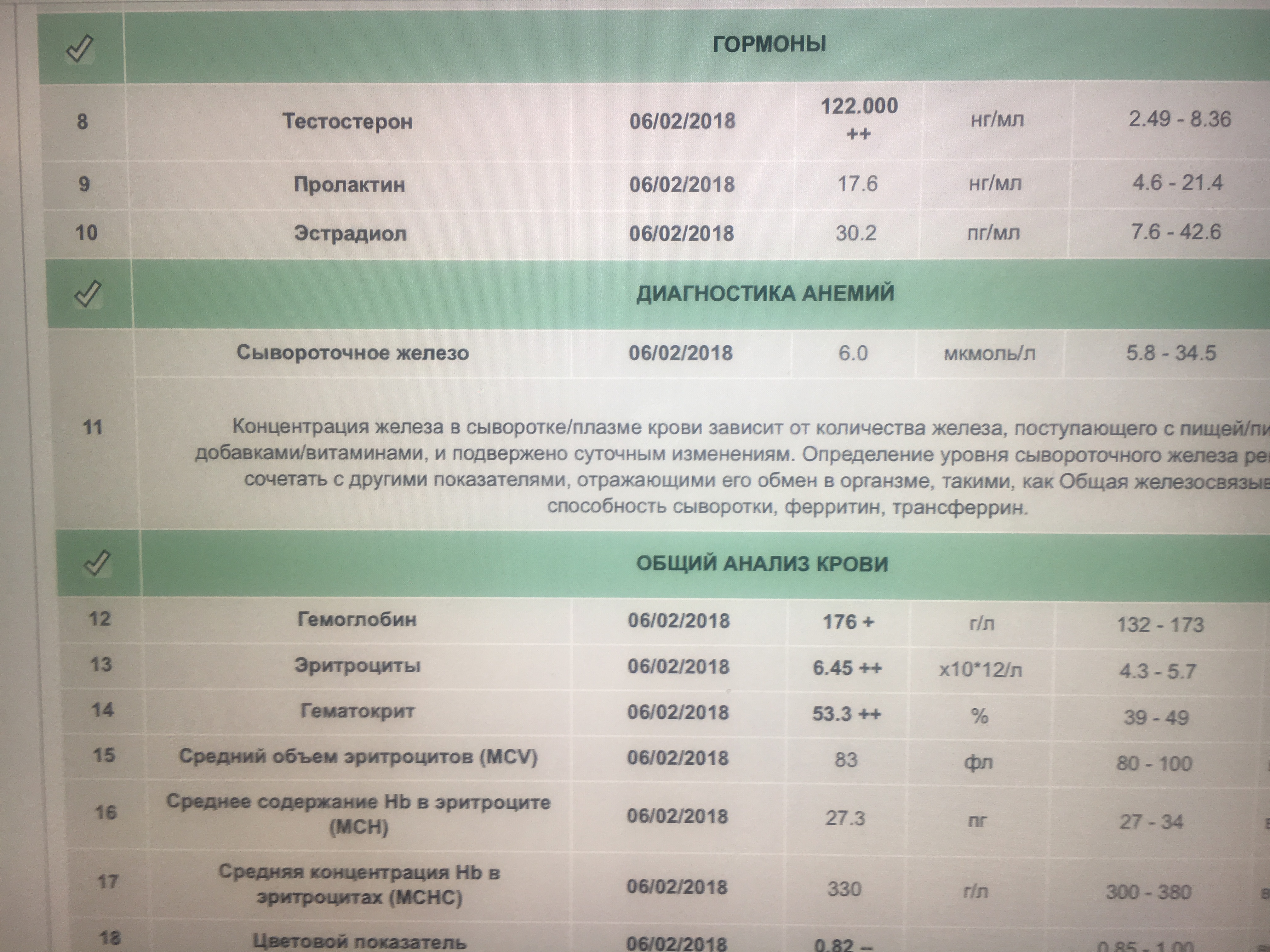 Sterostore.xyz -  Магазин низких цен. - Бодибилдинг форум AnabolicShops