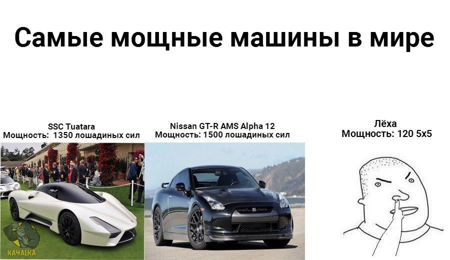 Курилка- разговоры на любые темы - Бодибилдинг форум AnabolicShops