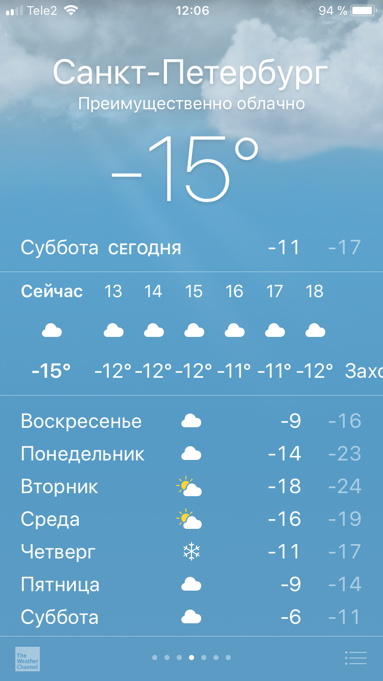 Курилка- разговоры на любые темы - Бодибилдинг форум AnabolicShops