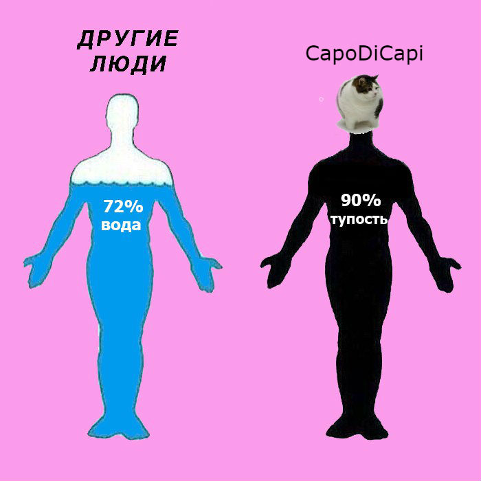 ERGO представляет - Противостояние мемов! - Бодибилдинг форум AnabolicShops