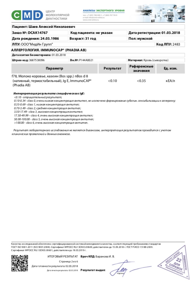 Чистка организма закончена!!! - Бодибилдинг форум AnabolicShops