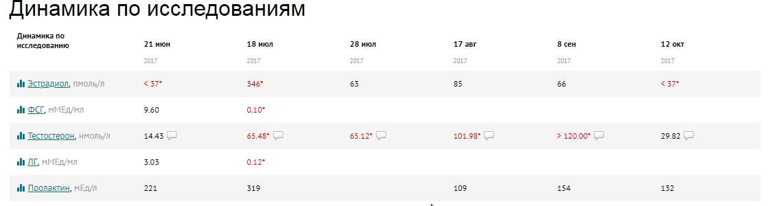 DevilsPharm.in.th - Бодибилдинг форум AnabolicShops
