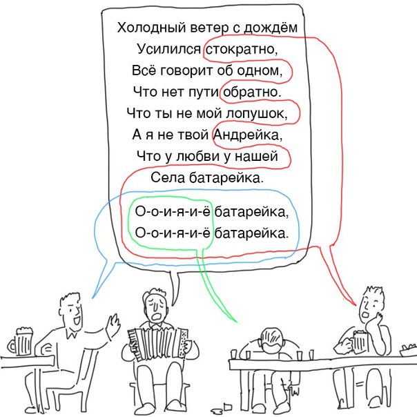 Курилка- разговоры на любые темы - Бодибилдинг форум AnabolicShops