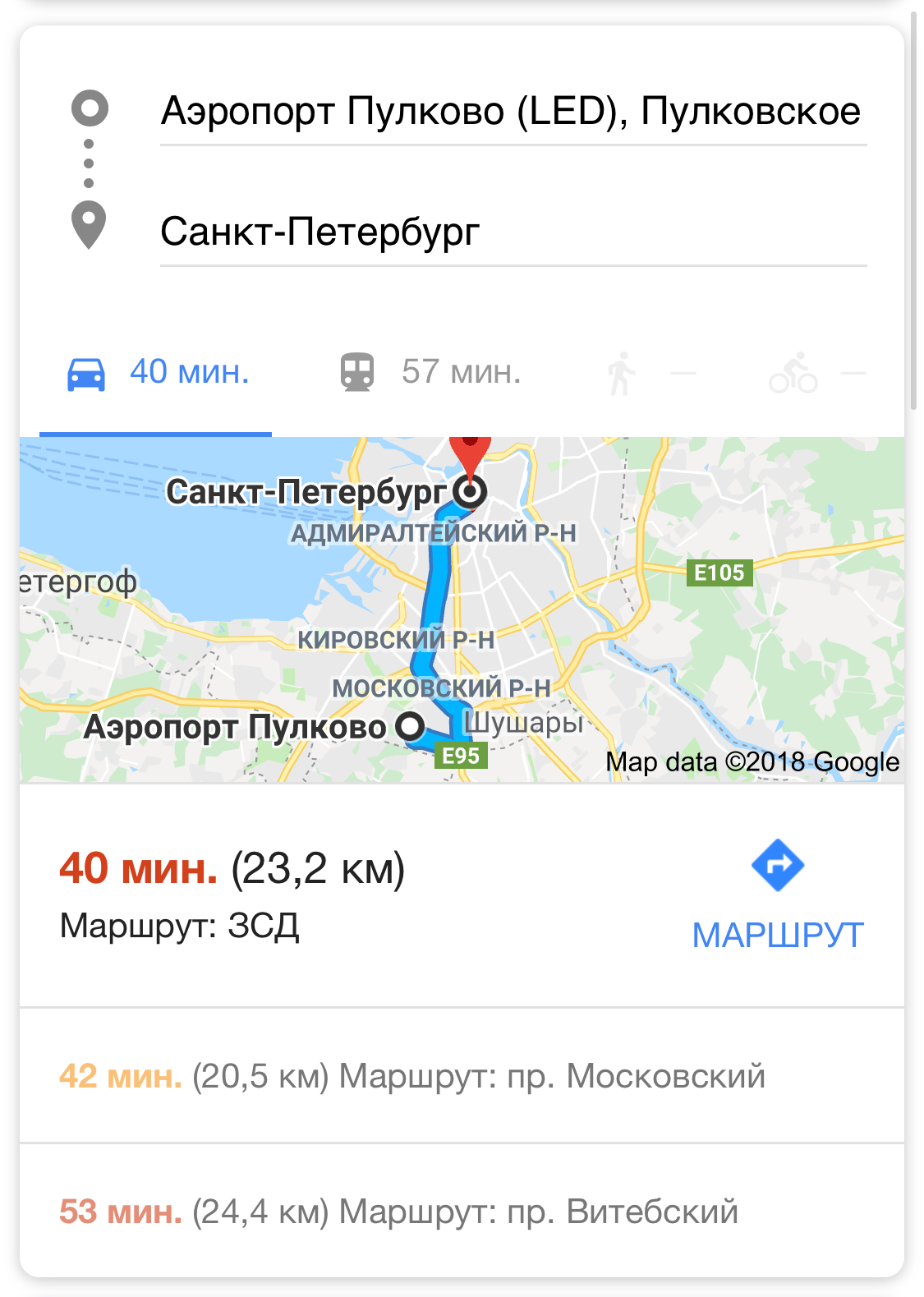 Опрос, кто едет в Питер? - Бодибилдинг форум AnabolicShops