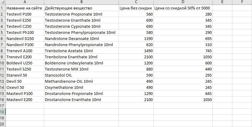 DevilsPharm.in.th - Бодибилдинг форум AnabolicShops
