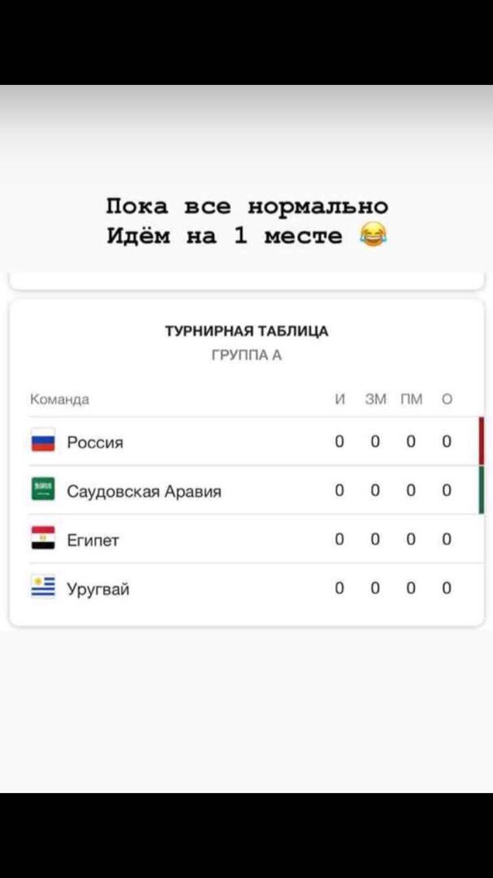 Курилка- разговоры на любые темы - Бодибилдинг форум AnabolicShops