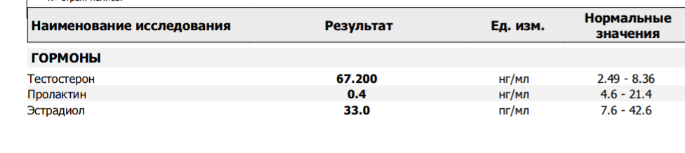 Homosteron.com оф.дилер Zphc|CanadaPeptides|Ergo Mrc - Бодибилдинг форум AnabolicShops