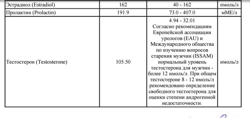 Balkan Pharmaceuticals - Бодибилдинг форум AnabolicShops
