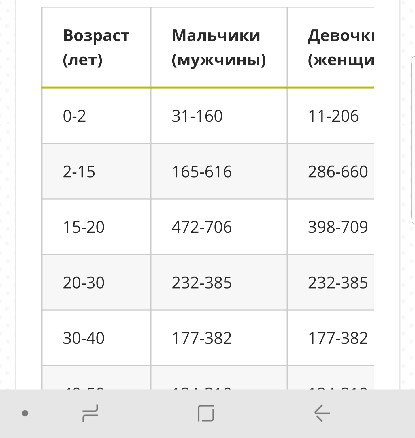 Wintropin - гормон роста - Бодибилдинг форум AnabolicShops