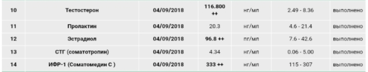 GerthShop.la - магазин спортивной фармакологии N1! - Бодибилдинг форум AnabolicShops