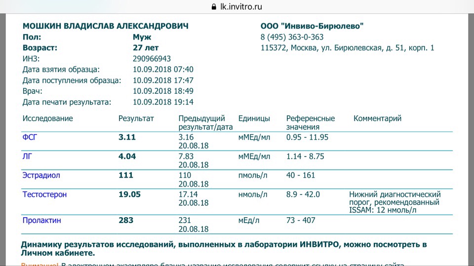 Восстановление. Отчет 9. Конец ПКТ. - Бодибилдинг форум AnabolicShops