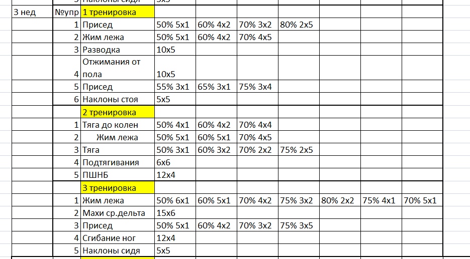 Лёхакамаз(варяг)прогрессируем Вместе с Егором(Каин) - Бодибилдинг форум AnabolicShops