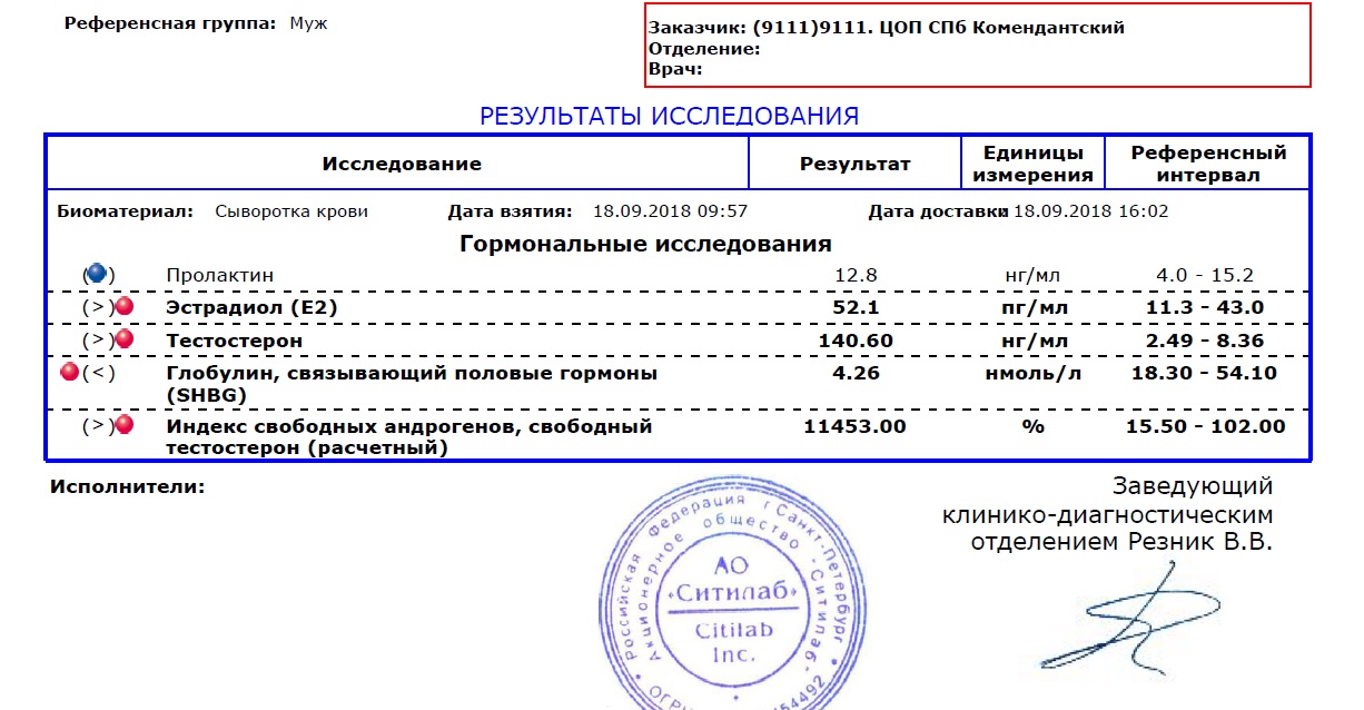 Homosteron.com оф.дилер Zphc|CanadaPeptides|Ergo Mrc - Бодибилдинг форум AnabolicShops