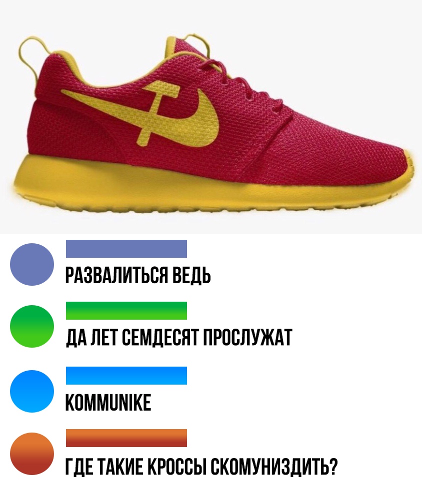Курилка- разговоры на любые темы - Бодибилдинг форум AnabolicShops