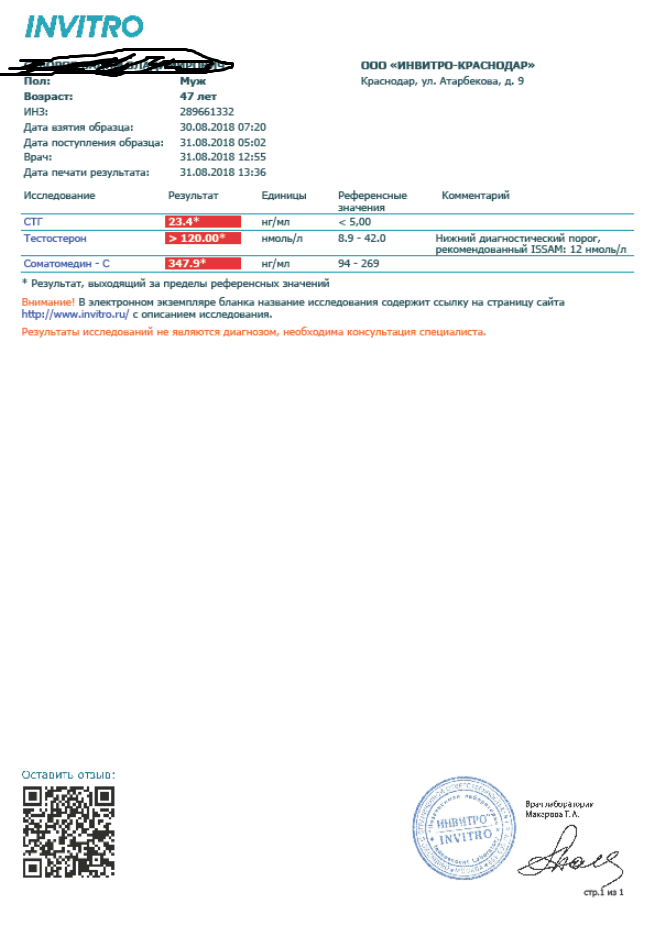 Wintropin - гормон роста - Бодибилдинг форум AnabolicShops