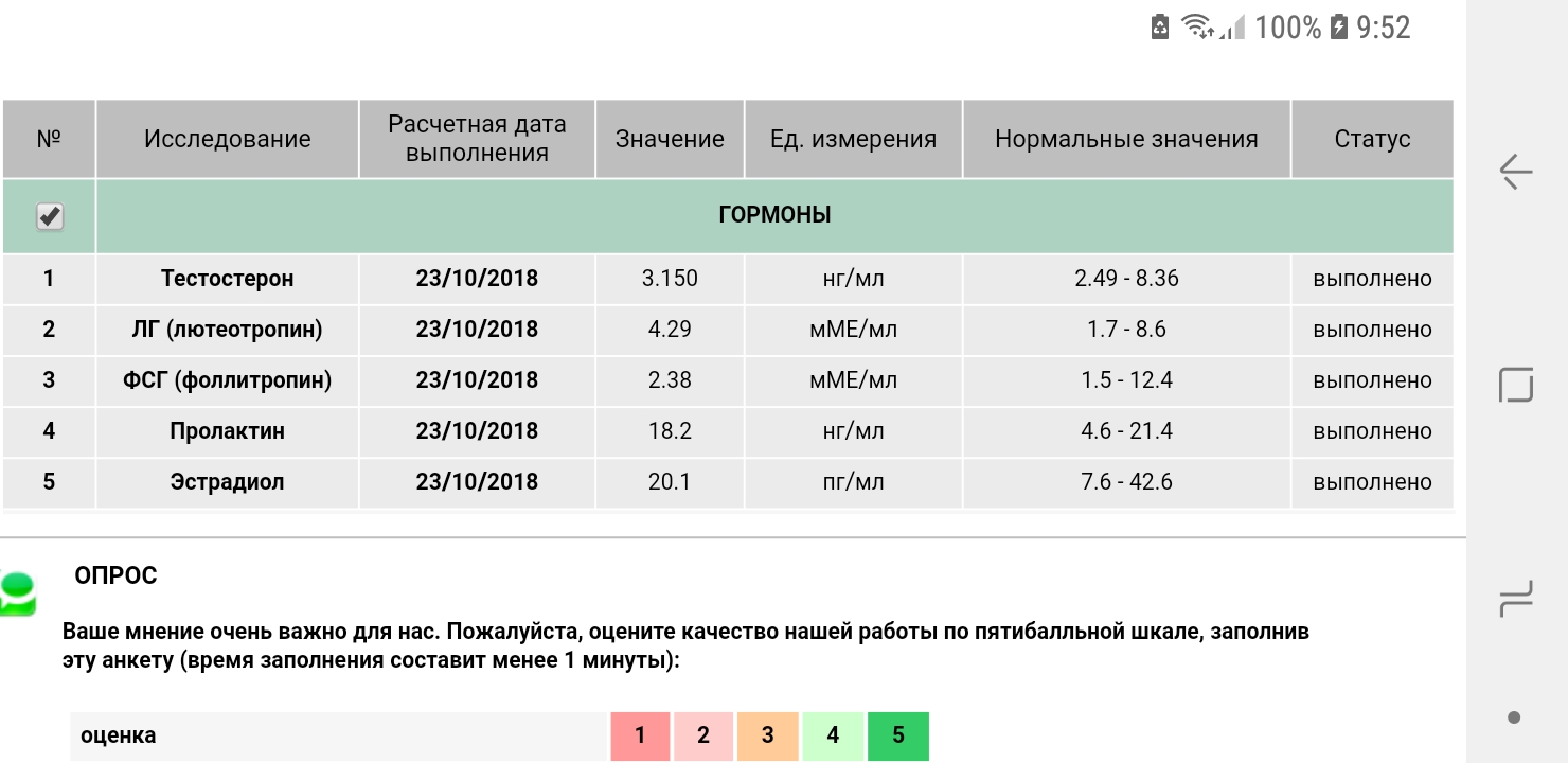 IndiaGenericPower- магазин ПКТ! - Бодибилдинг форум AnabolicShops