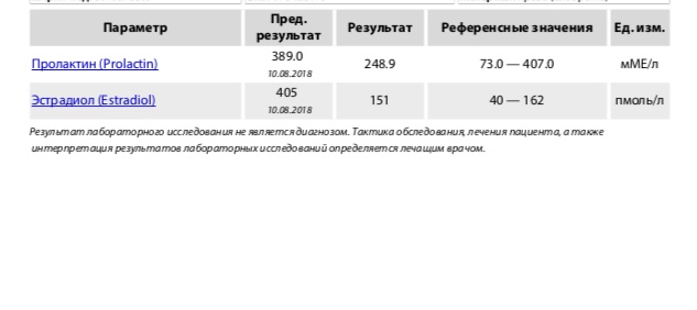 Barss и Vichka, one love - one power - Бодибилдинг форум AnabolicShops