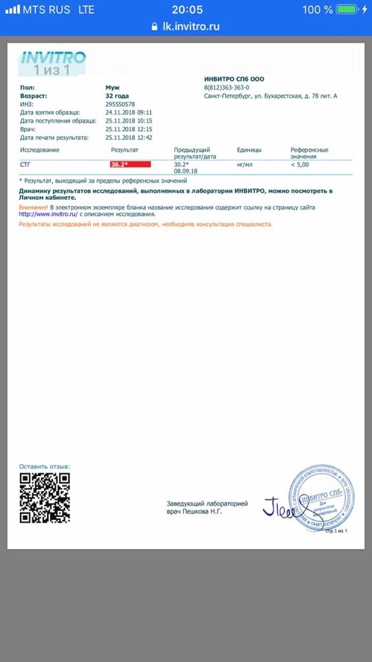 Wintropin - гормон роста - Бодибилдинг форум AnabolicShops