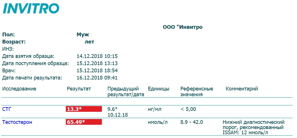 Гормон роста - "SpectrumPharma" (тестирование) - Бодибилдинг форум AnabolicShops