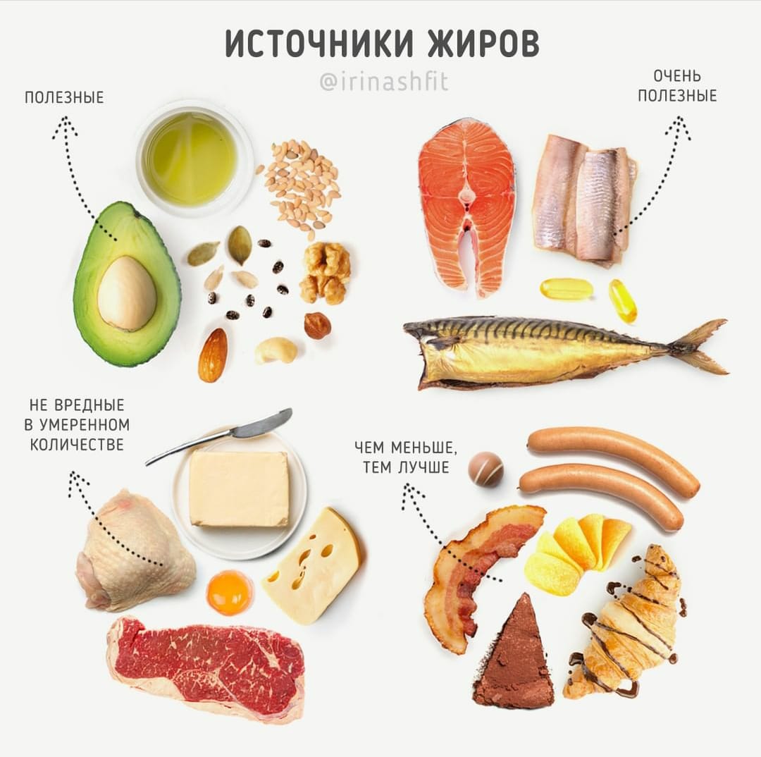Ardent и Mayskaya - взрывная парочка на сушке - Бодибилдинг форум AnabolicShops