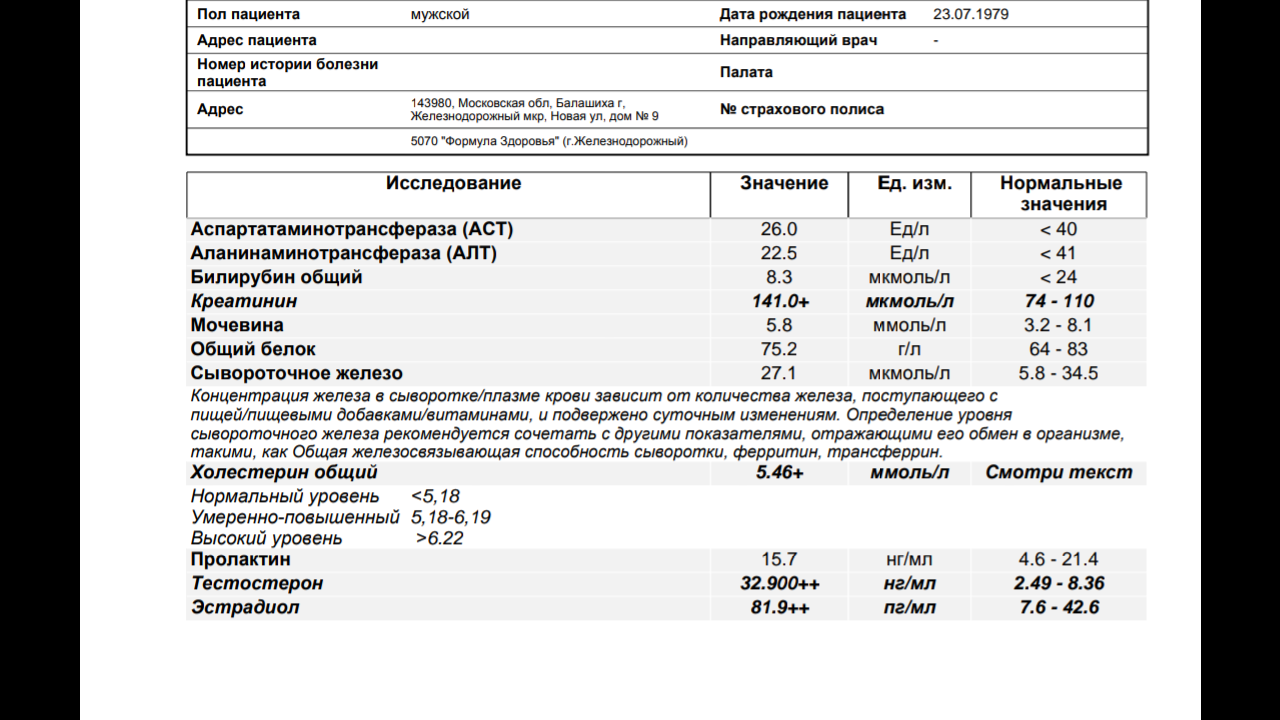 DevilsPharm.in.th - Бодибилдинг форум AnabolicShops