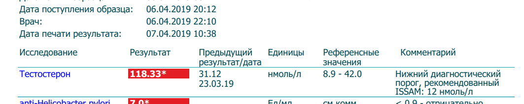 ***.com - Бодибилдинг форум AnabolicShops