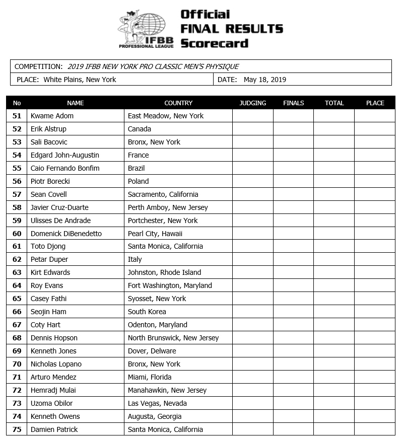 Дмитрий Воротынцев идет через New York Pro 2019 на Олимпию - Бодибилдинг форум AnabolicShops