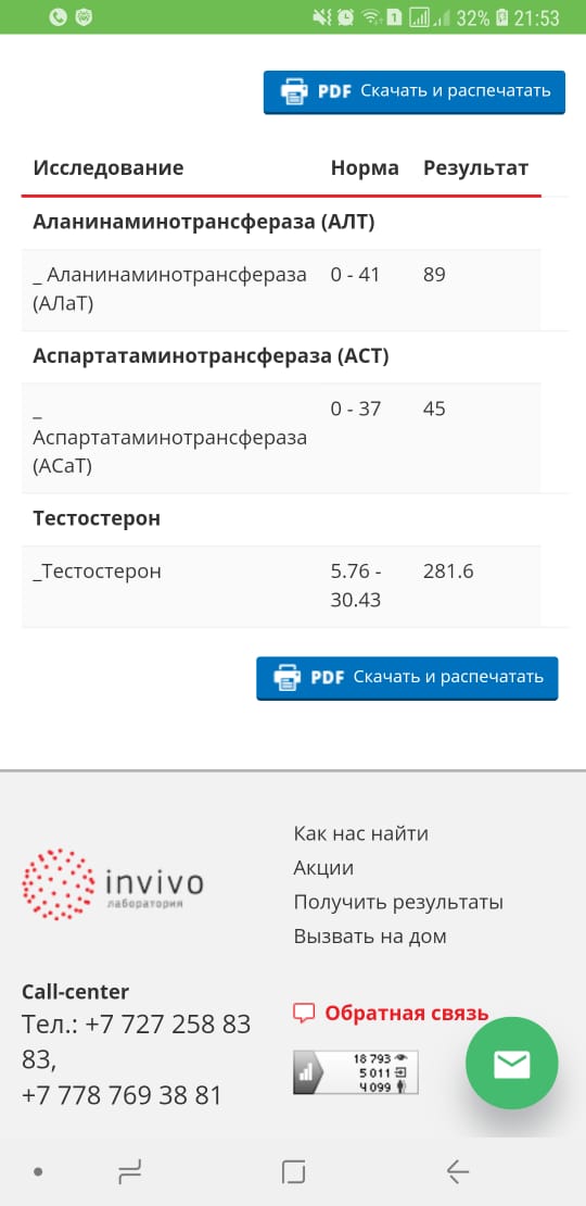 SYZEN.BIZ - Низкая цена/высокое качество. - Бодибилдинг форум AnabolicShops