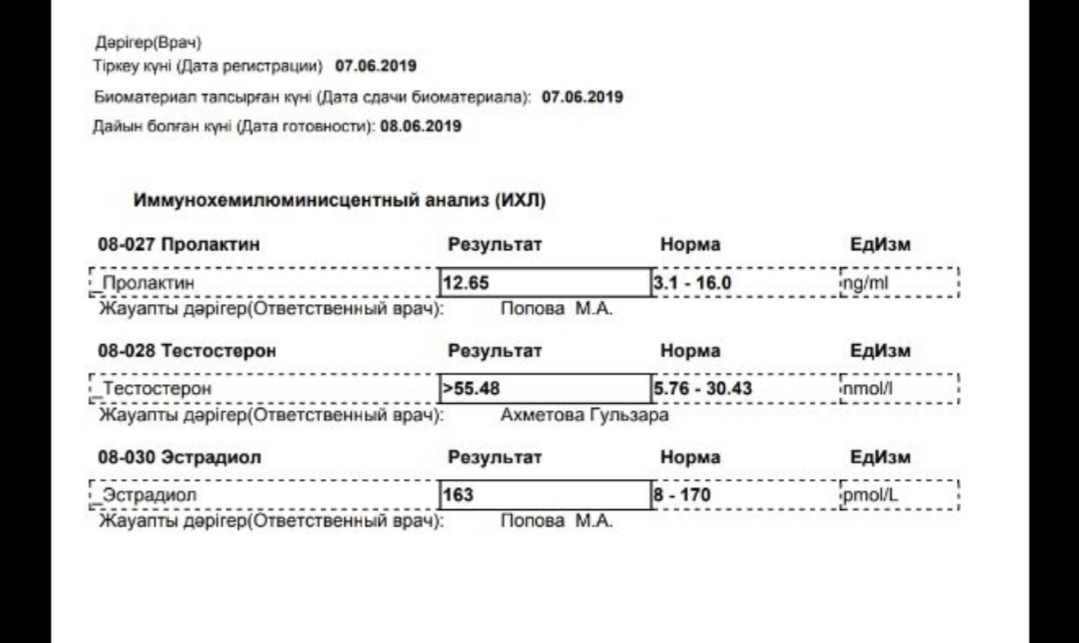 SYZEN.BIZ - Низкая цена/высокое качество. - Бодибилдинг форум AnabolicShops