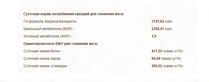 Разбор ваших рационов питания, помощь в составлении диеты. - Бодибилдинг форум AnabolicShops