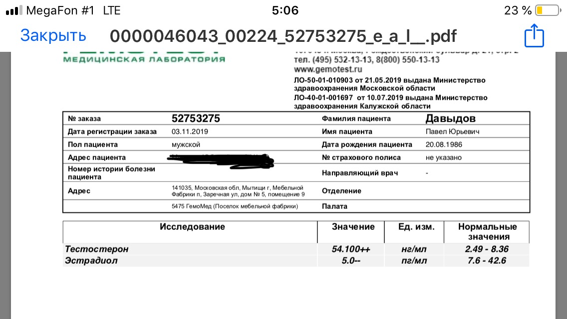 SYZEN.BIZ - Низкая цена/высокое качество. - Бодибилдинг форум AnabolicShops