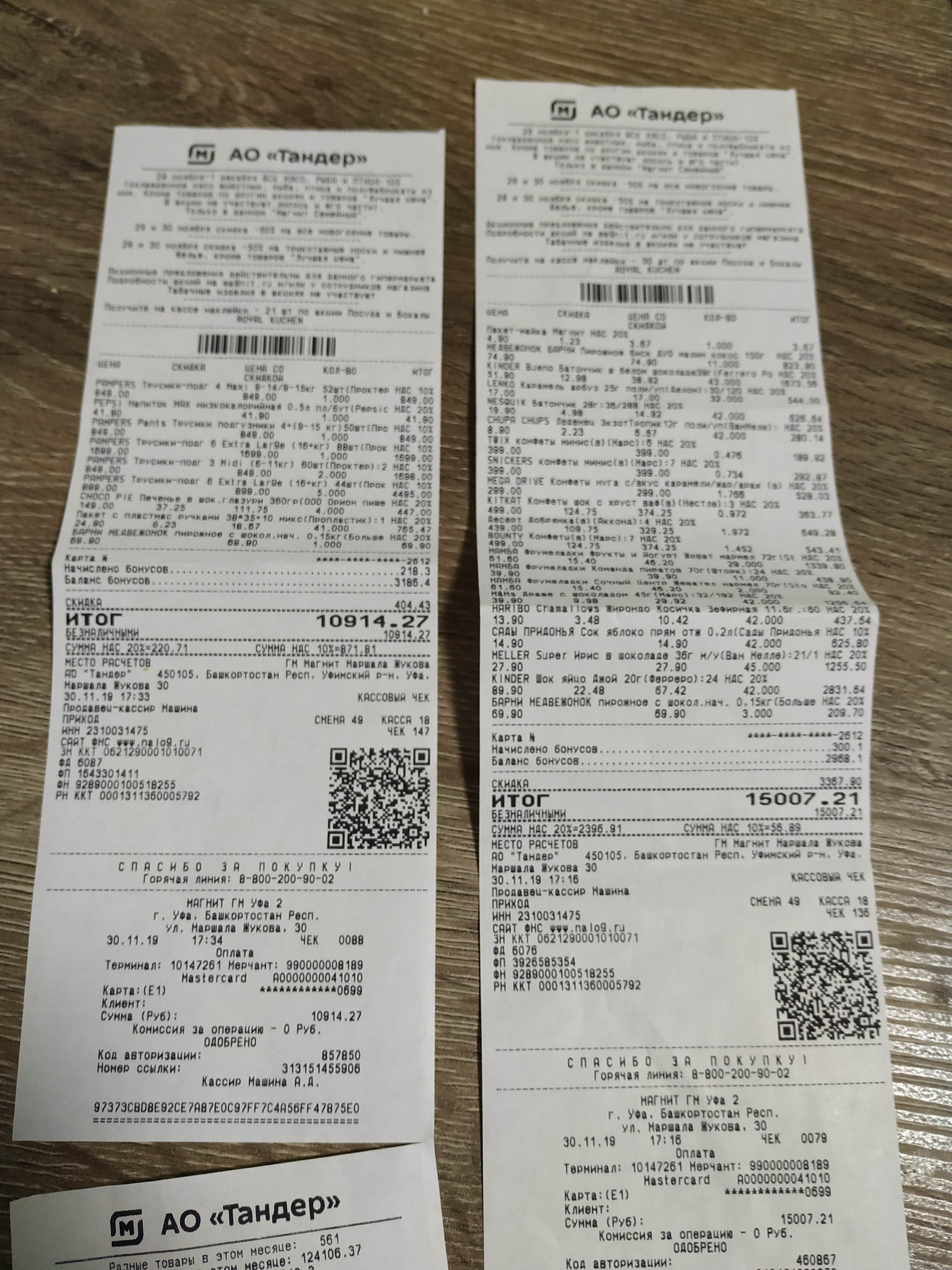 Новогодний праздник в хосписе-сбор открыт! - Бодибилдинг форум AnabolicShops