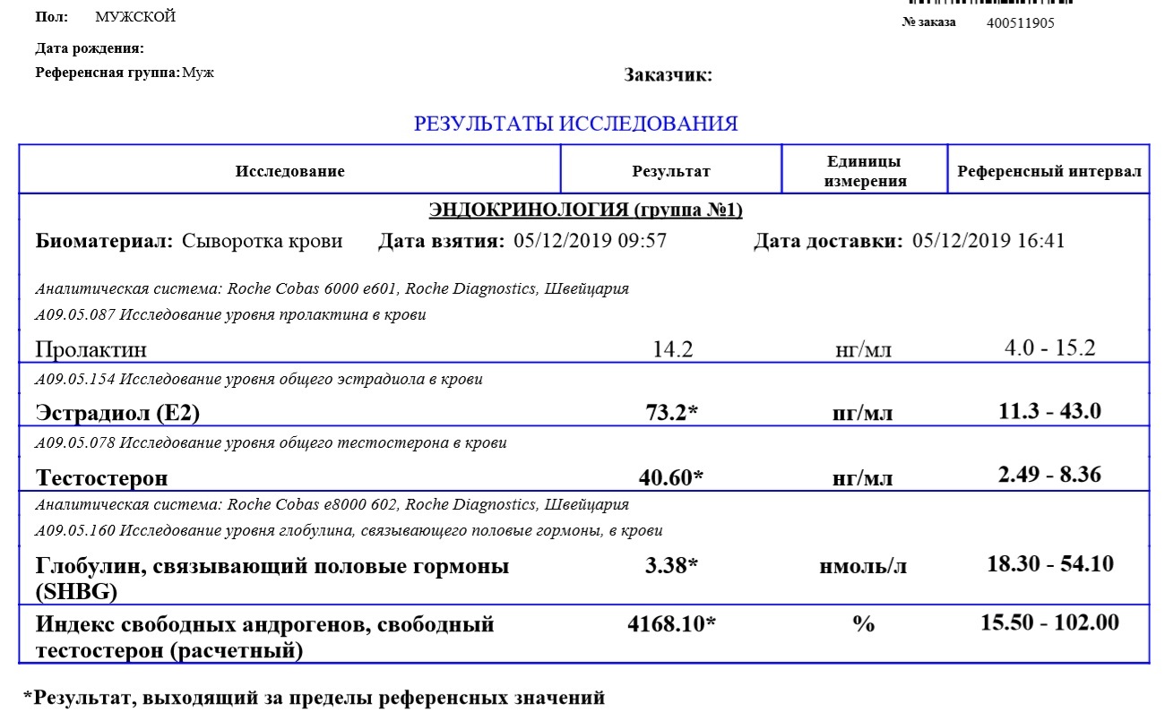 Homosteron.com оф.дилер Zphc|CanadaPeptides|Ergo Mrc - Бодибилдинг форум AnabolicShops