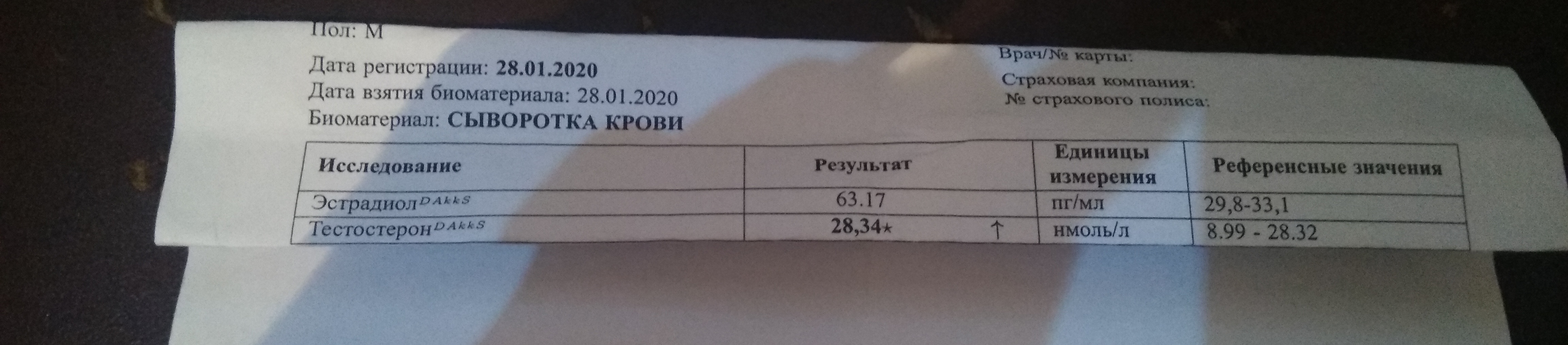 Phoenix medical. Завоз фармы,мега скидки! - Бодибилдинг форум AnabolicShops