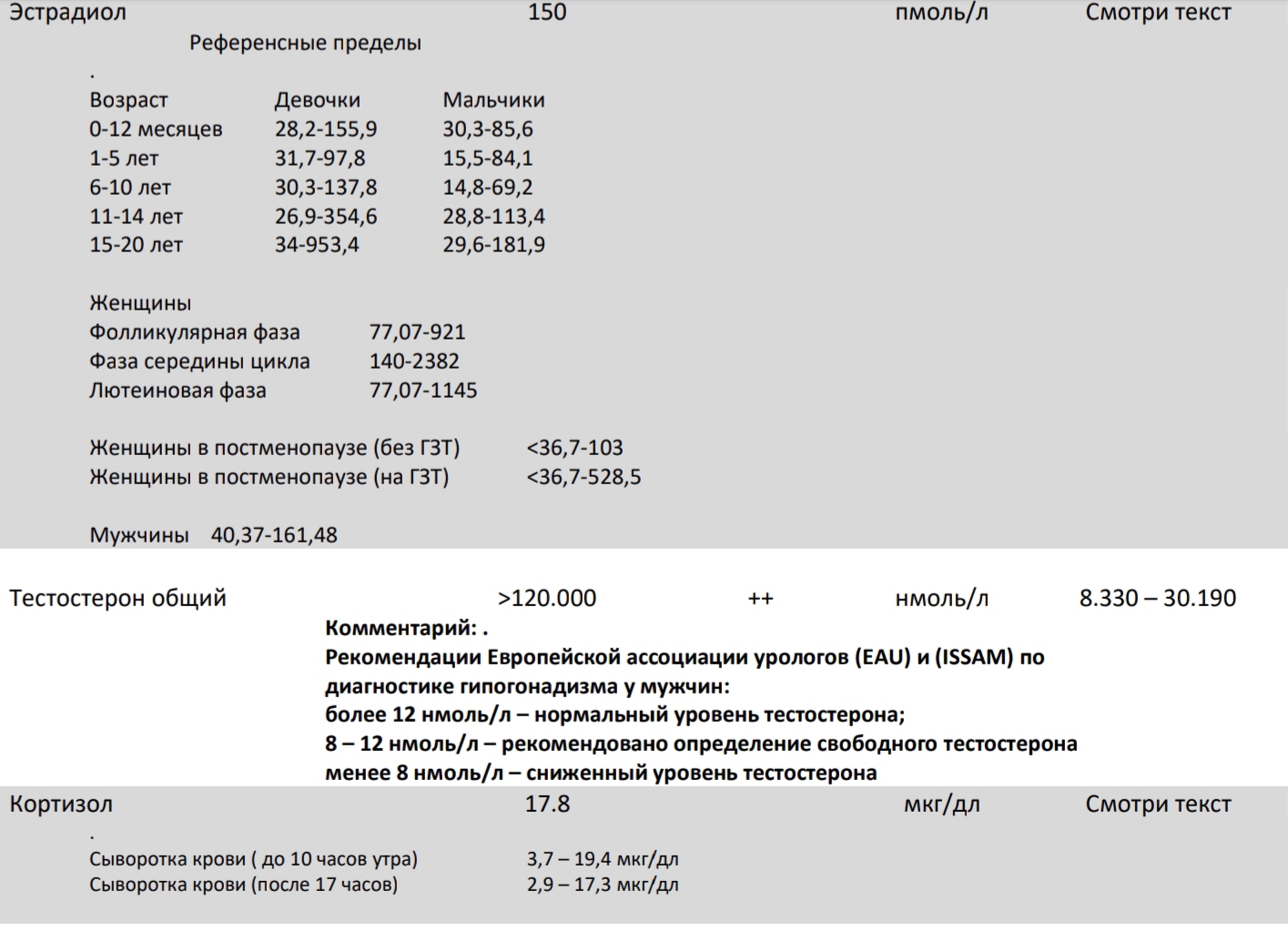 Магазин Фрэнка. Pharmacom Labs Official. Марка №1 в Мире! - Бодибилдинг форум AnabolicShops