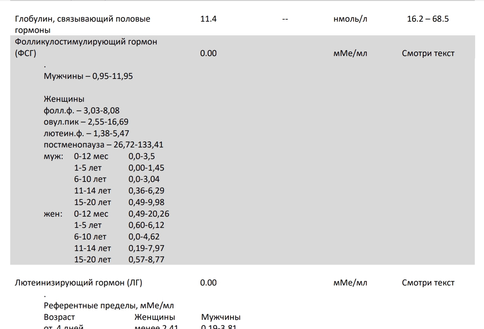 Магазин Фрэнка. Pharmacom Labs Official. Марка №1 в Мире! - Бодибилдинг форум AnabolicShops