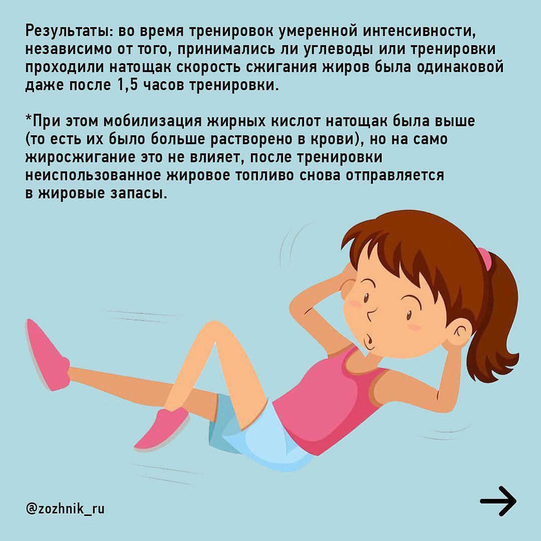 Кардио на голодный желудок не работает - Бодибилдинг форум AnabolicShops