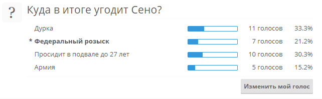 Сено, дорога к кругосветке! - Бодибилдинг форум AnabolicShops