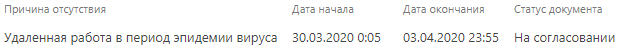 Закрытие  фитнес клубов в Москве - Бодибилдинг форум AnabolicShops
