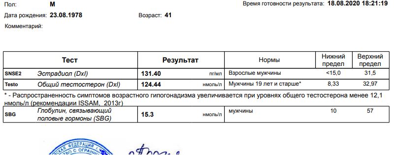 Homosteron.com оф.дилер Zphc|CanadaPeptides|Ergo Mrc - Бодибилдинг форум AnabolicShops