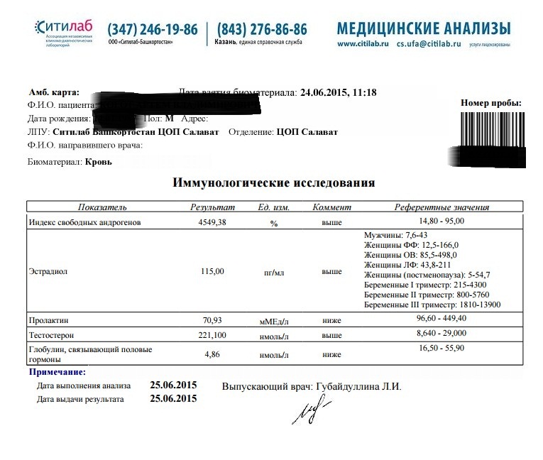 Geone Chemical Company - Бодибилдинг форум AnabolicShops