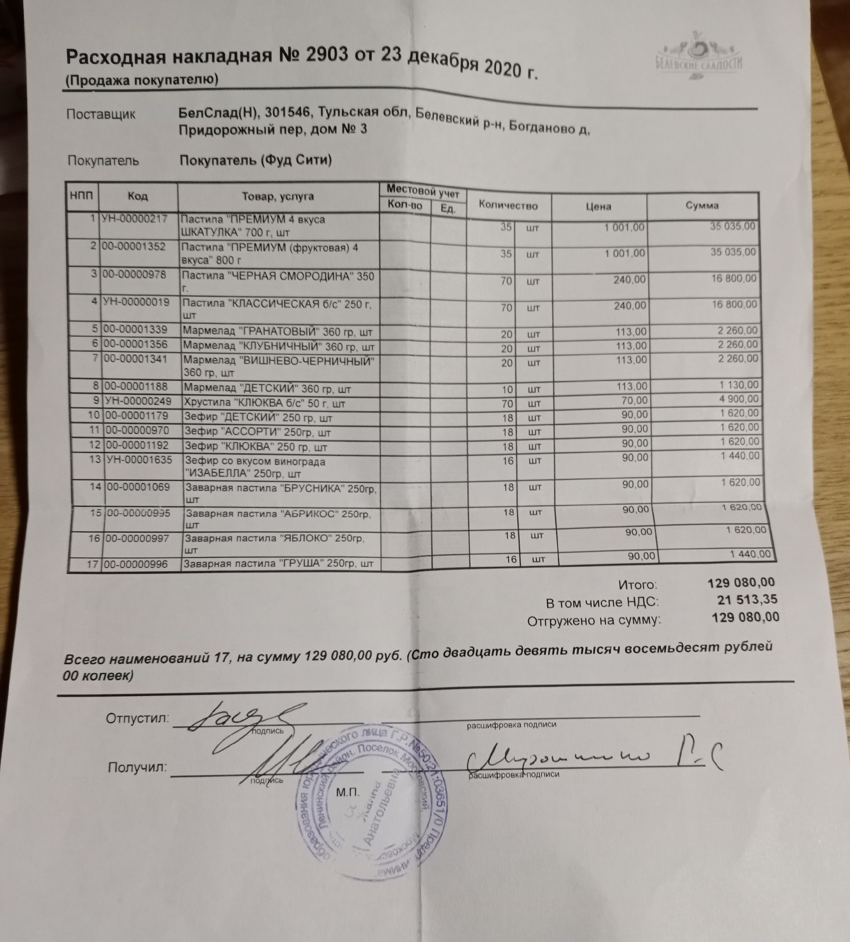 Новогодний праздник в онкоцентре-сбор открыт! - Бодибилдинг форум AnabolicShops