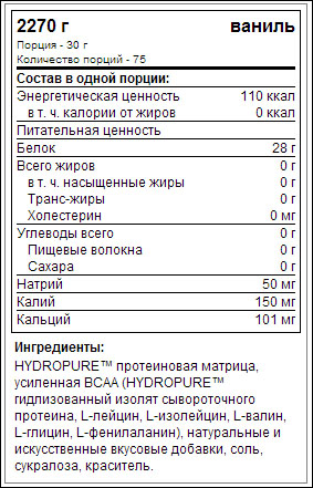 Hydropure от Nutrabolics - Бодибилдинг форум AnabolicShops