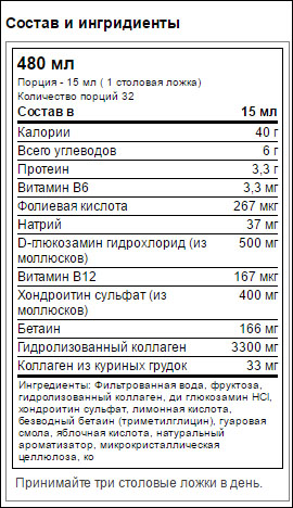 Joint Fuel от TwinLab - Бодибилдинг форум AnabolicShops