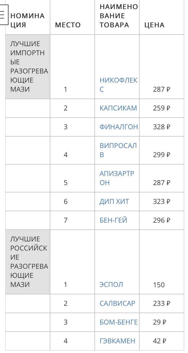 Курилка- разговоры на любые темы - Бодибилдинг форум AnabolicShops
