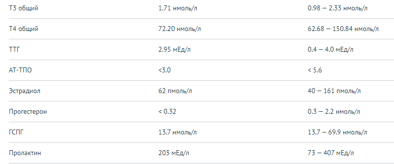 Homosteron.com оф.дилер Zphc|CanadaPeptides|Ergo Mrc - Бодибилдинг форум AnabolicShops