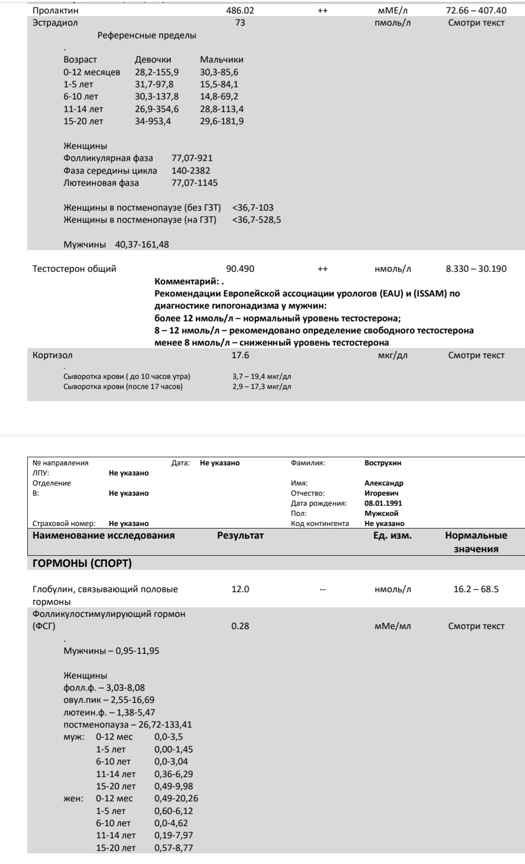 Simplex Pharma! Качественная фарма - Бодибилдинг форум AnabolicShops