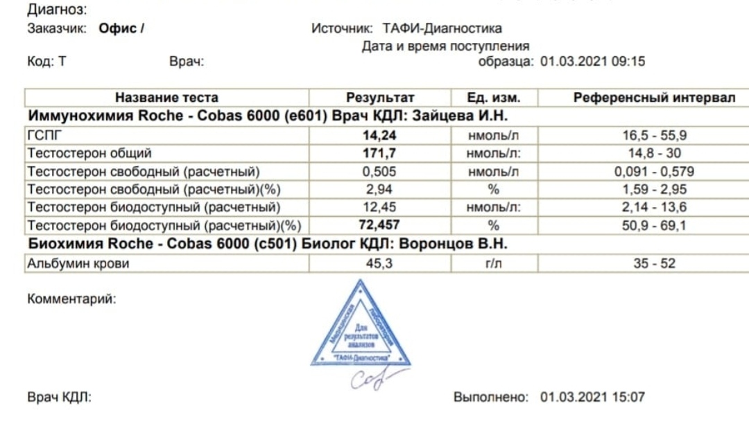 Флуд из темы "Хромо анализов" - Бодибилдинг форум AnabolicShops