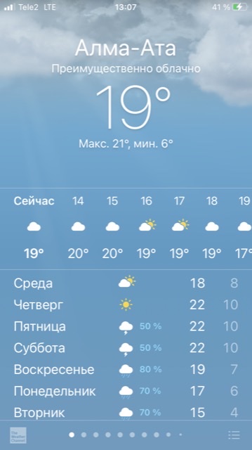 Тестируем препараты. Хроматографический анализ - Бодибилдинг форум AnabolicShops