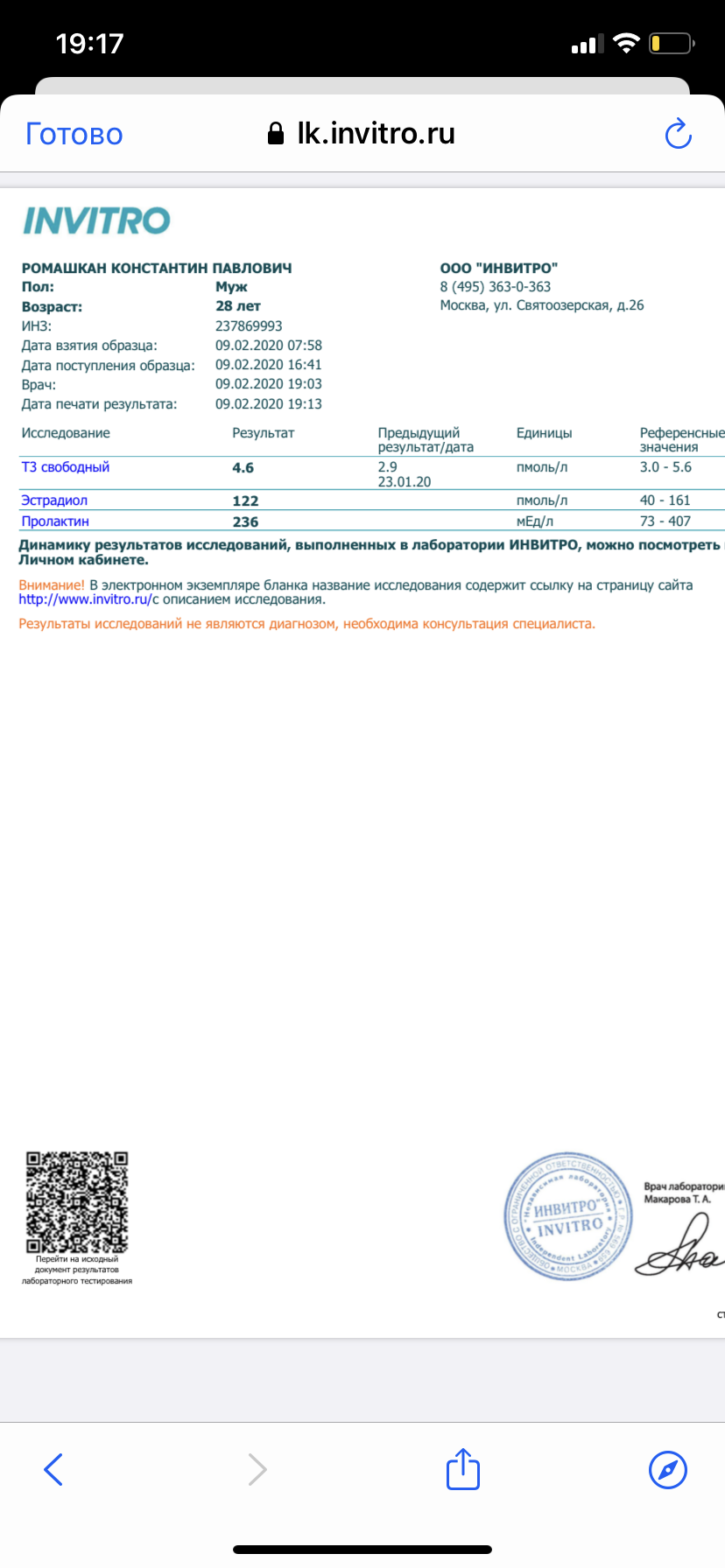 Разбор анализов гормонов, помощь специалиста - Бодибилдинг форум AnabolicShops